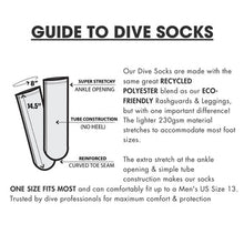 Load image into Gallery viewer, SpaceFish Army Eco-friendly Coral Kaleidoscope Dive Socks