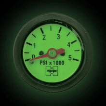 Load image into Gallery viewer, Highland Mini Tech Gauge Kit