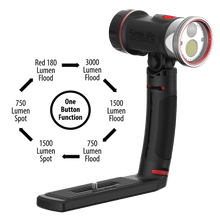 Load image into Gallery viewer, Sealife 3.0 Micro  Pro Dual Beam Set (SL550 & SL679 bundle box)