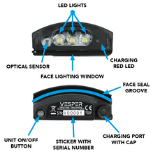 Load image into Gallery viewer, Ocean Reef Vesper Integrated Head Lamp