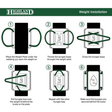 Load image into Gallery viewer, Highland Weight Plates (2 pk)