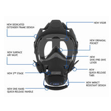 Load image into Gallery viewer, Ocean Reef Neptune III Package