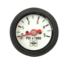 Load image into Gallery viewer, Highland Mini Tech Gauge Kit
