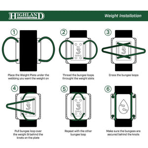 Highland Weight Plates (2 pk)